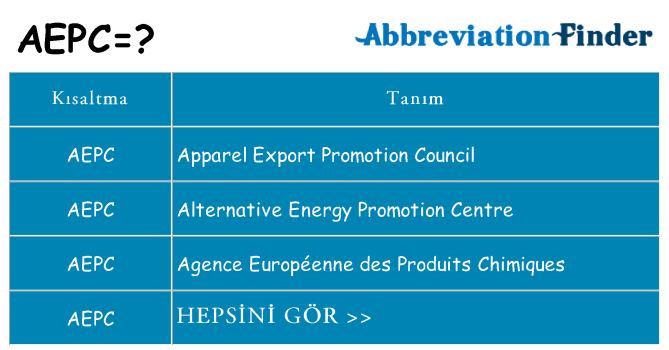 aepc ne anlama geliyor