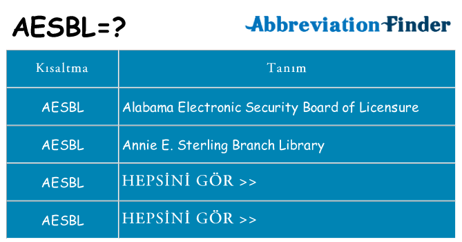 aesbl ne anlama geliyor