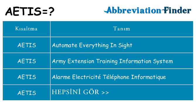 aetis ne anlama geliyor
