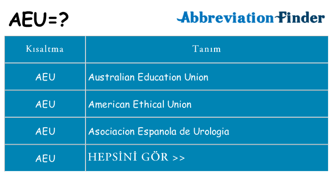 aeu ne anlama geliyor