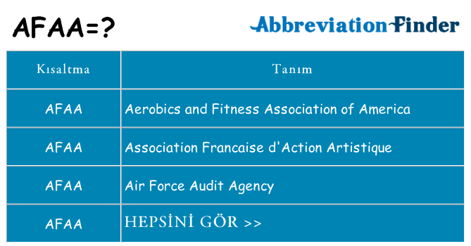 afaa ne anlama geliyor