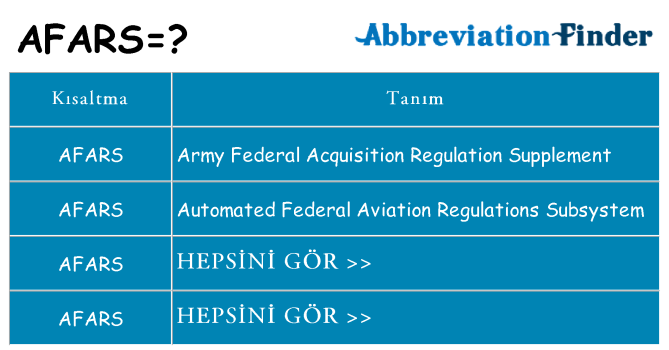 afars ne anlama geliyor