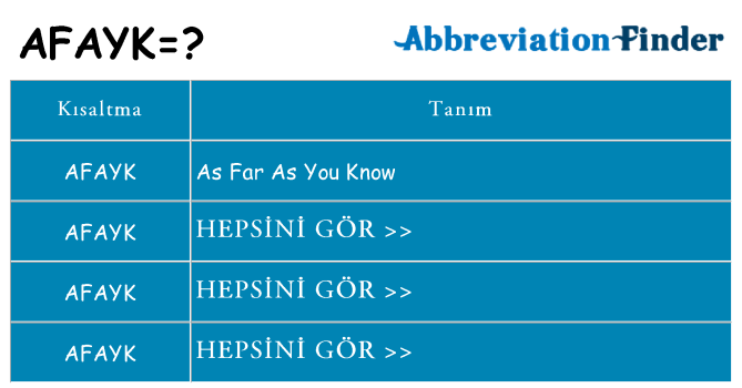 afayk ne anlama geliyor