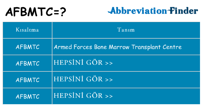 afbmtc ne anlama geliyor