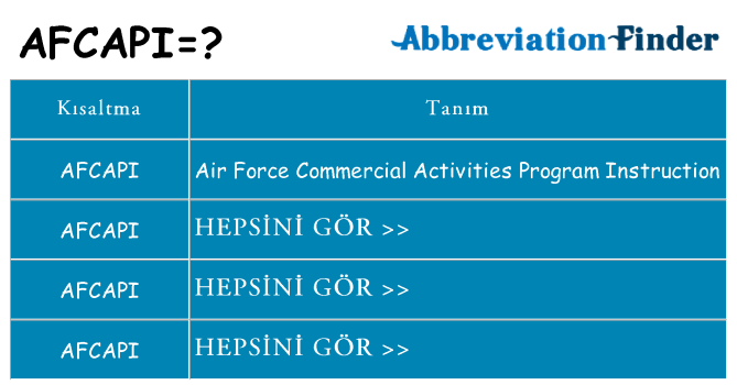 afcapi ne anlama geliyor