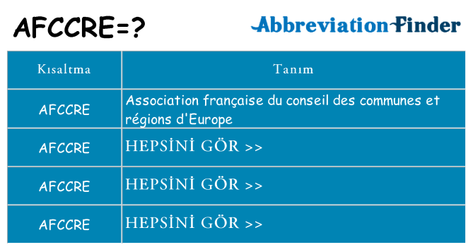 afccre ne anlama geliyor