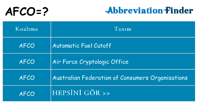 afco ne anlama geliyor