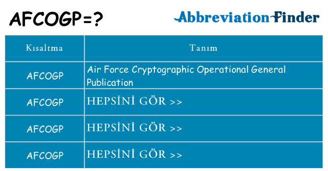 afcogp ne anlama geliyor