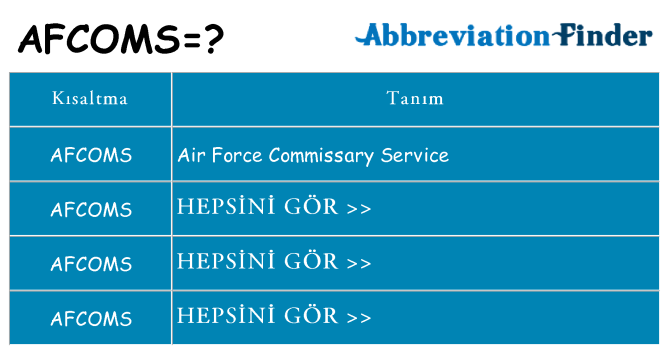 afcoms ne anlama geliyor