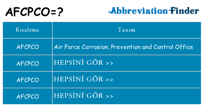 afcpco ne anlama geliyor