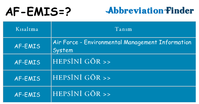 af-emis ne anlama geliyor