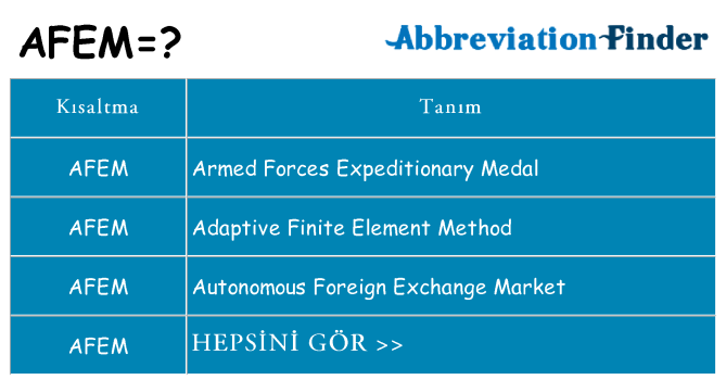 afem ne anlama geliyor