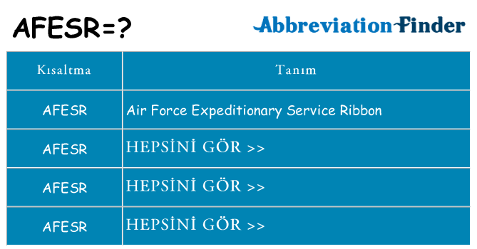 afesr ne anlama geliyor