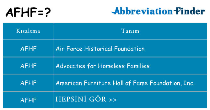 afhf ne anlama geliyor