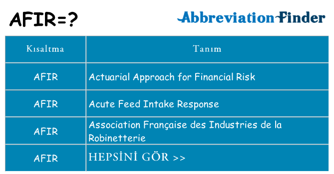 afir ne anlama geliyor