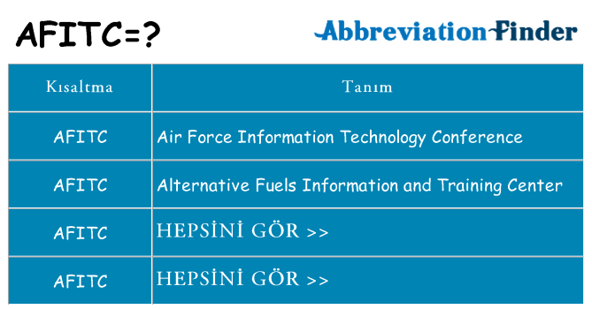 afitc ne anlama geliyor