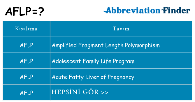 aflp ne anlama geliyor