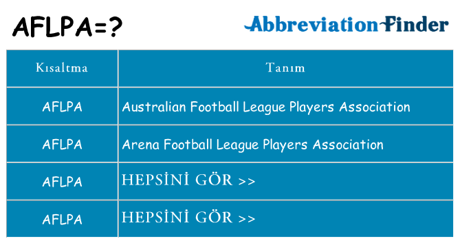 aflpa ne anlama geliyor