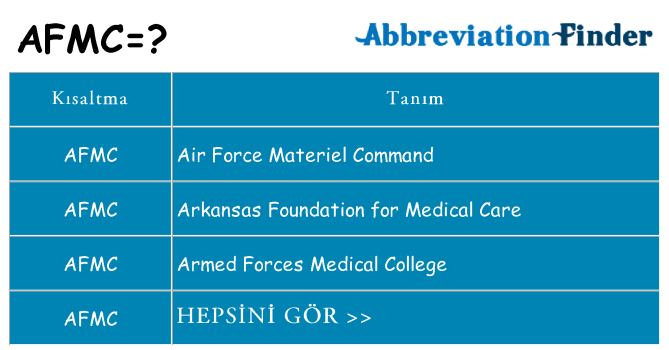 afmc ne anlama geliyor