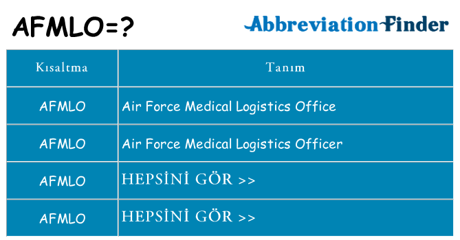 afmlo ne anlama geliyor