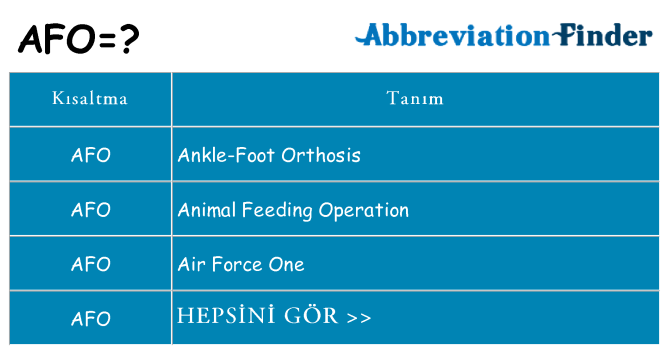 afo ne anlama geliyor