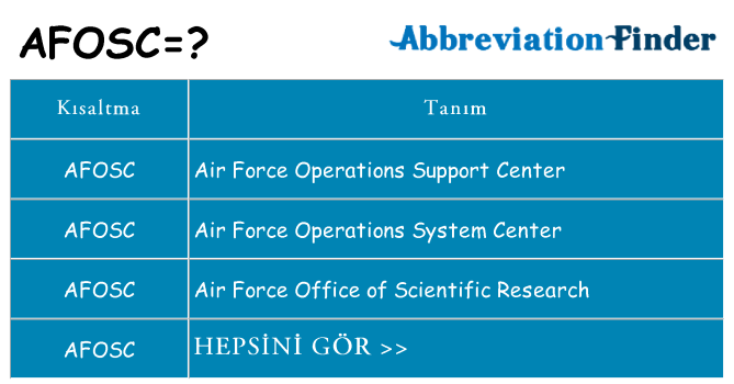 afosc ne anlama geliyor