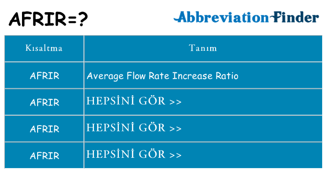 afrir ne anlama geliyor