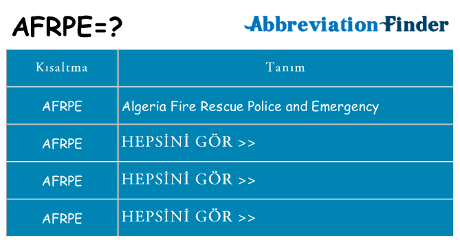 afrpe ne anlama geliyor