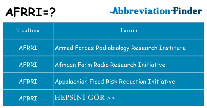 afrri ne anlama geliyor