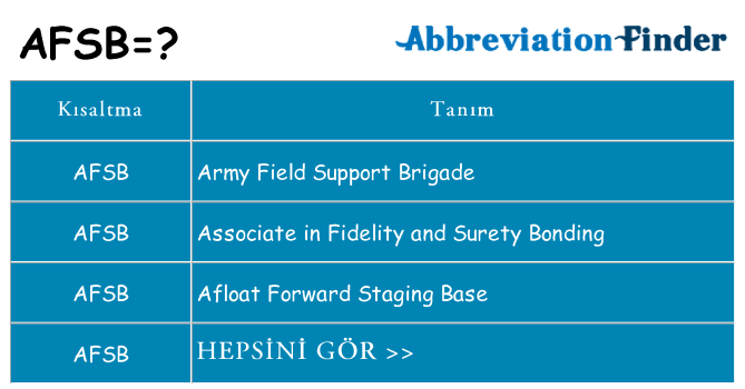 afsb ne anlama geliyor
