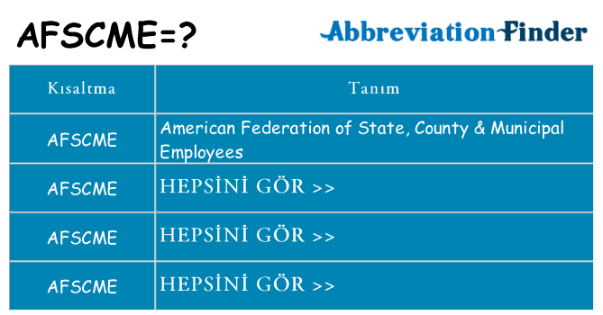 afscme ne anlama geliyor