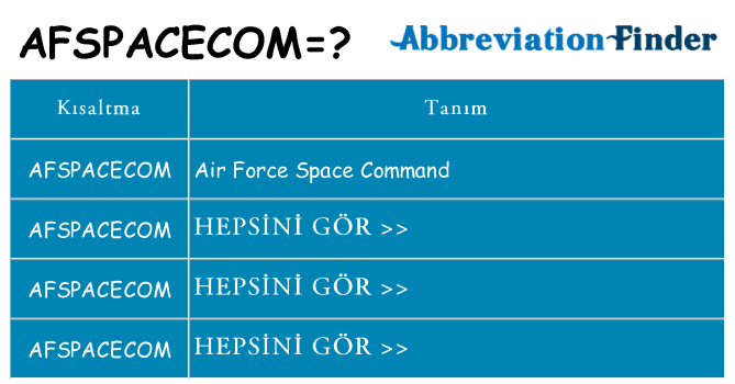 afspacecom ne anlama geliyor