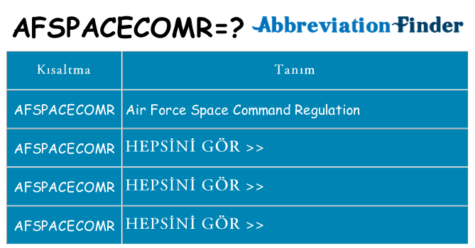 afspacecomr ne anlama geliyor