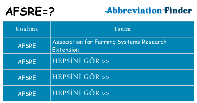 afsre ne anlama geliyor