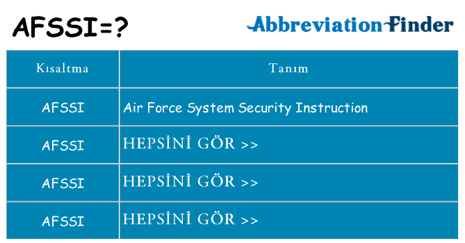 afssi ne anlama geliyor