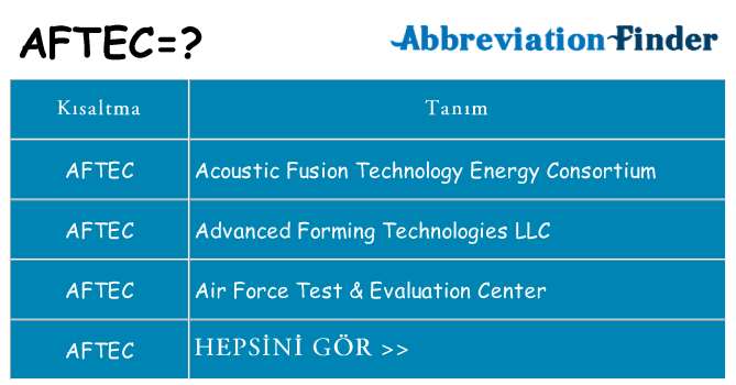 aftec ne anlama geliyor