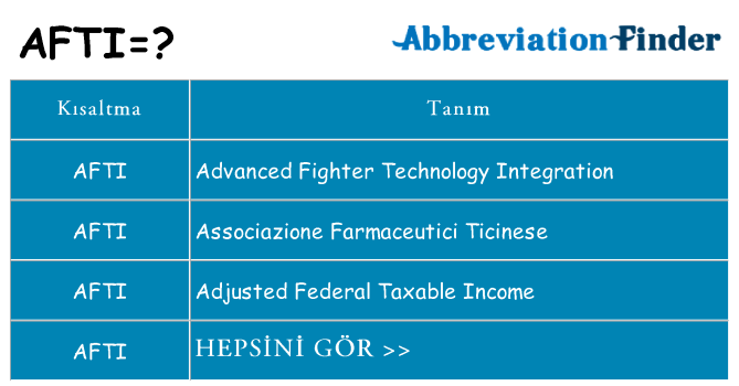 afti ne anlama geliyor