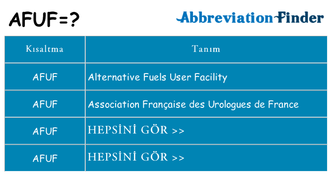 afuf ne anlama geliyor