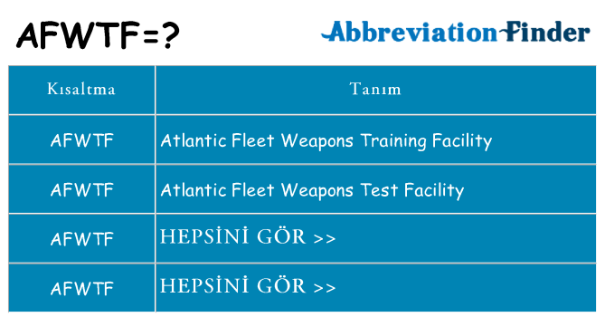 afwtf ne anlama geliyor