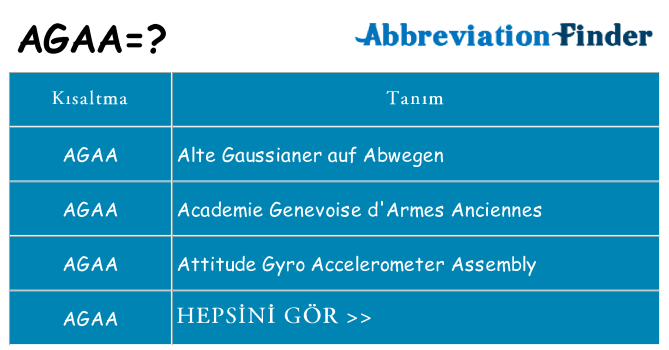 agaa ne anlama geliyor