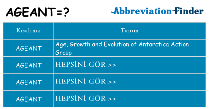 ageant ne anlama geliyor