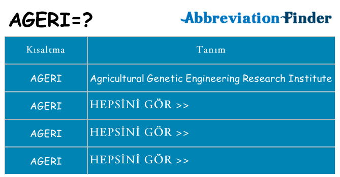 ageri ne anlama geliyor
