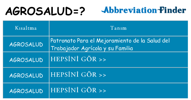 agrosalud ne anlama geliyor