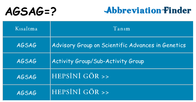 agsag ne anlama geliyor
