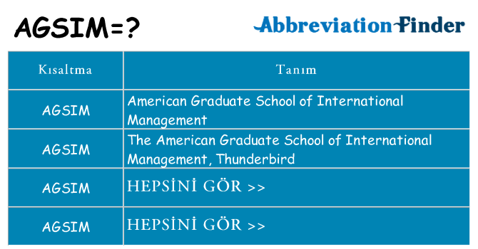 agsim ne anlama geliyor