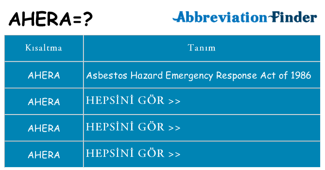 ahera ne anlama geliyor
