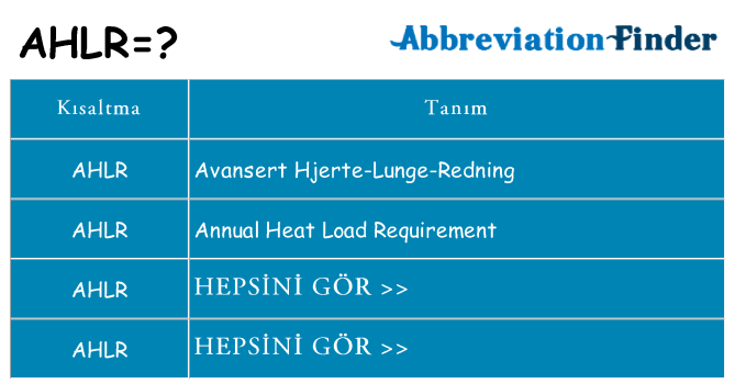 ahlr ne anlama geliyor