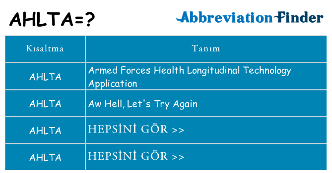 ahlta ne anlama geliyor