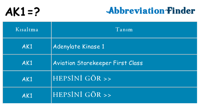 ak1 ne anlama geliyor