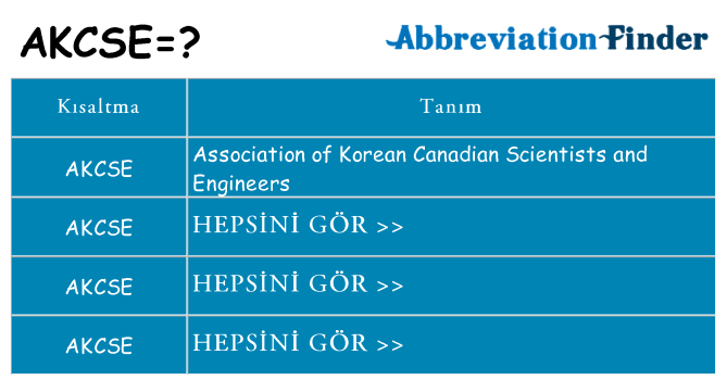 akcse ne anlama geliyor